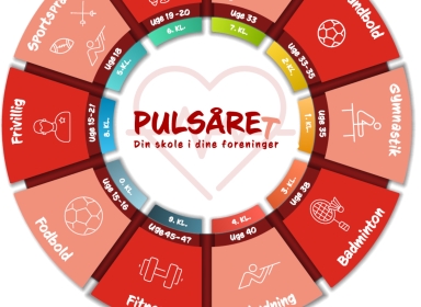 Billede