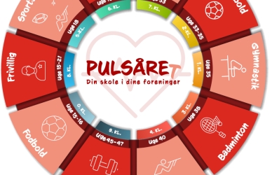 Billede